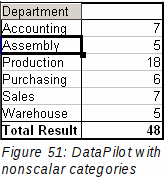 Rahmen47